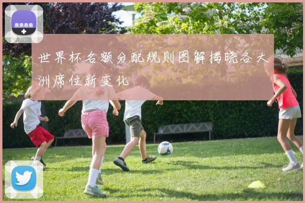 世界杯名额分配规则图解揭晓各大洲席位新变化